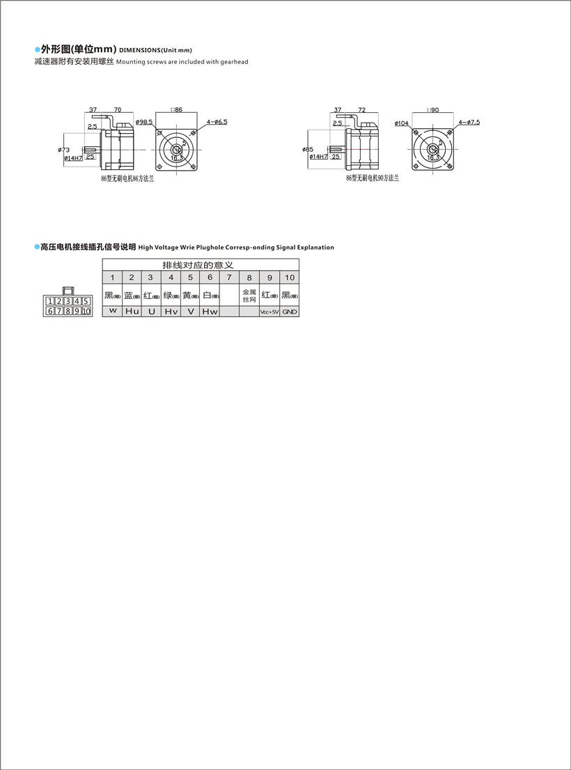 86光軸電機150W.jpg