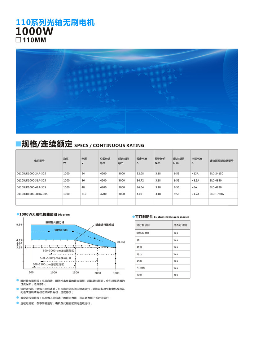 110光軸1000W.jpg