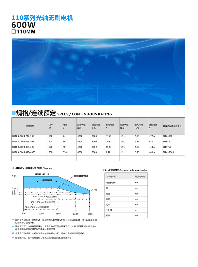 110光軸600W.jpg