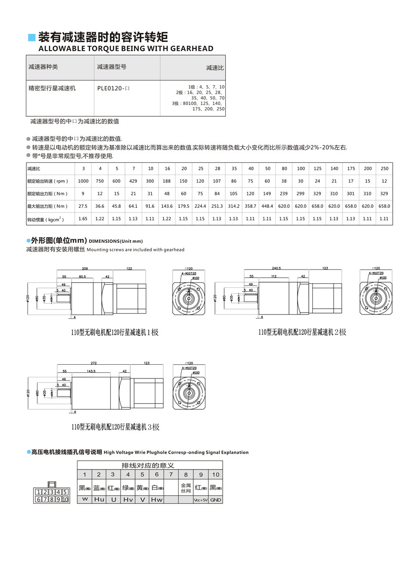 110配120行星1000W.jpg