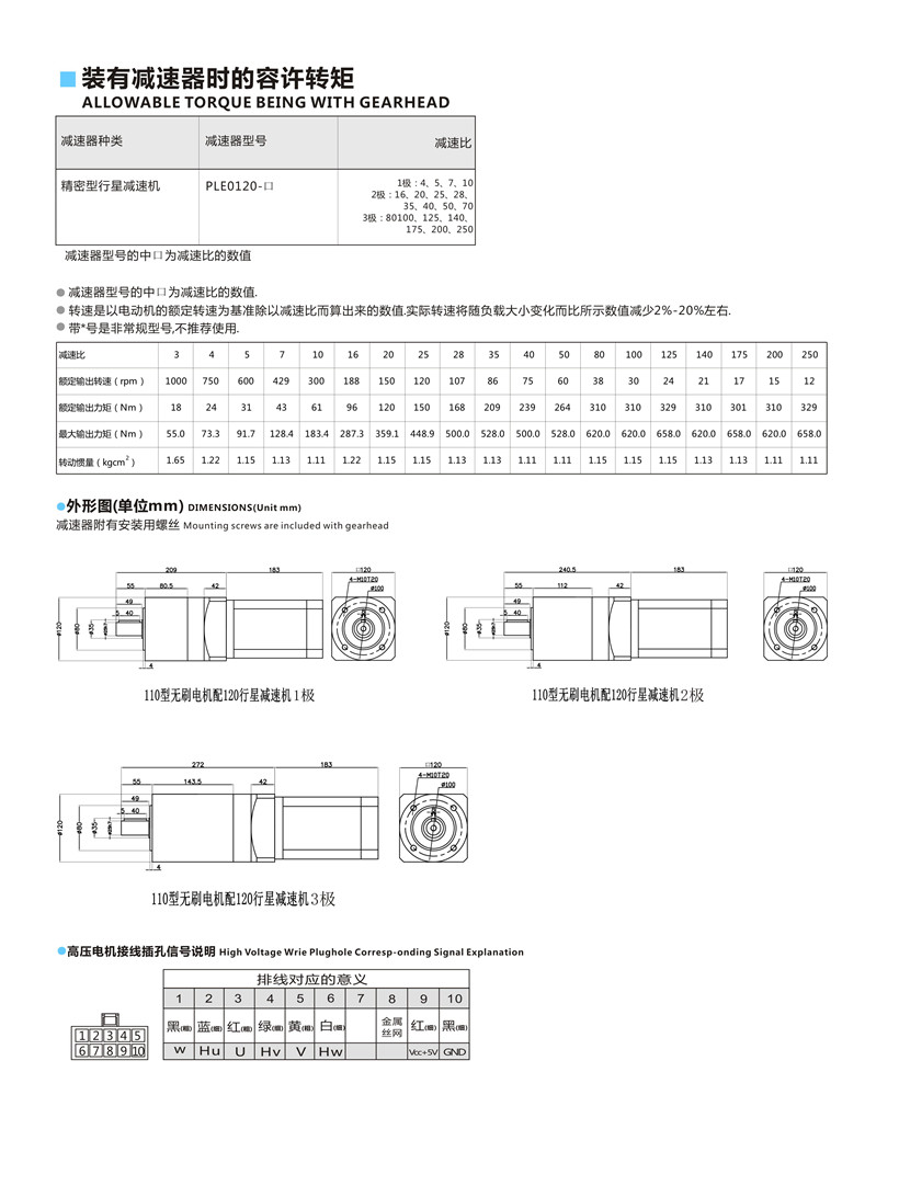 110配120行星2000W.jpg